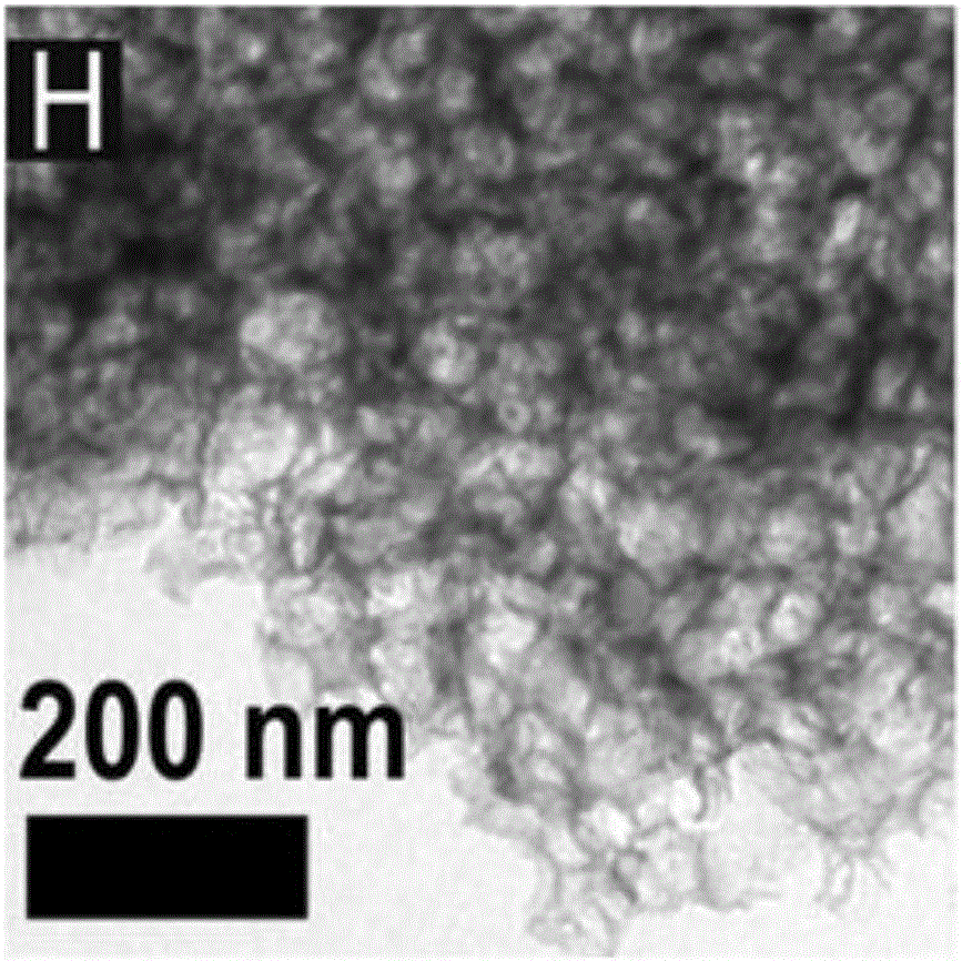 Nitrogen-rich porous carbon material derived from metal-organic framework and preparation method of nitrogen-rich porous carbon material derived from metal-organic framework