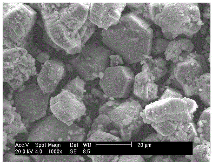 Method for preparing high-strength alpha-semi-hydrated gypsum from flue gas desulfurization gypsum