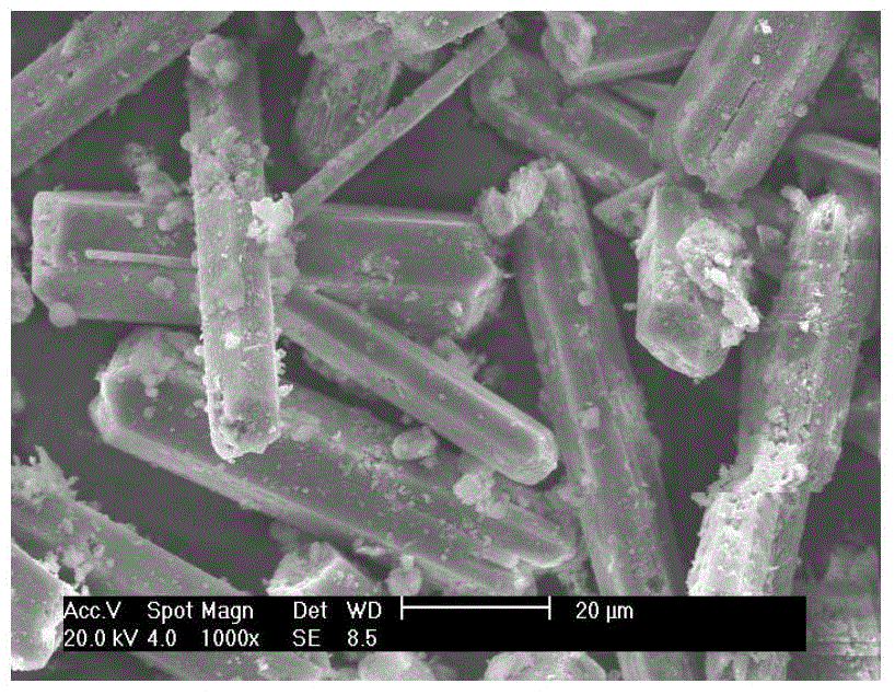 Method for preparing high-strength alpha-semi-hydrated gypsum from flue gas desulfurization gypsum