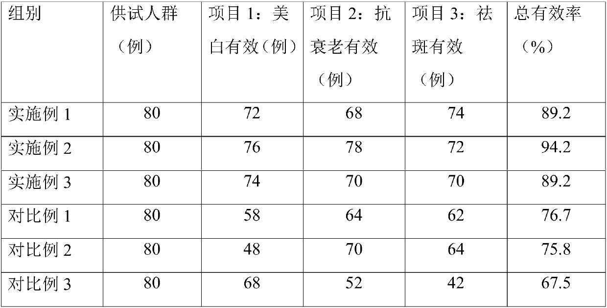 Edible spirulina mask and preparation method thereof