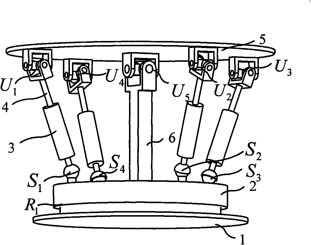 Redundant-drive three-shaft series-parallel rotary platform