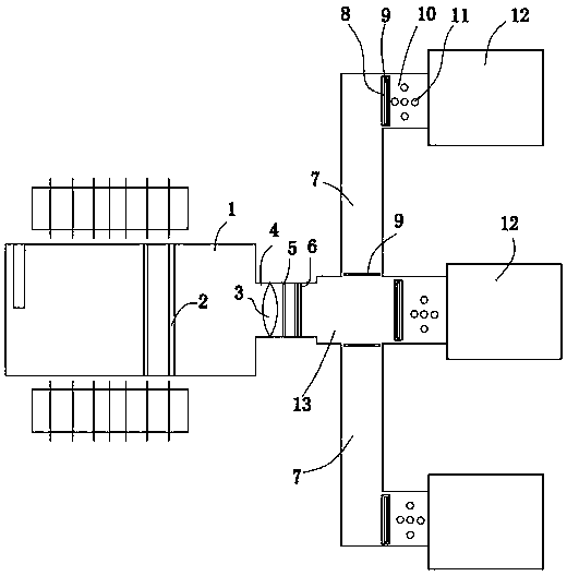 Single-furnace multicolor float glass production line