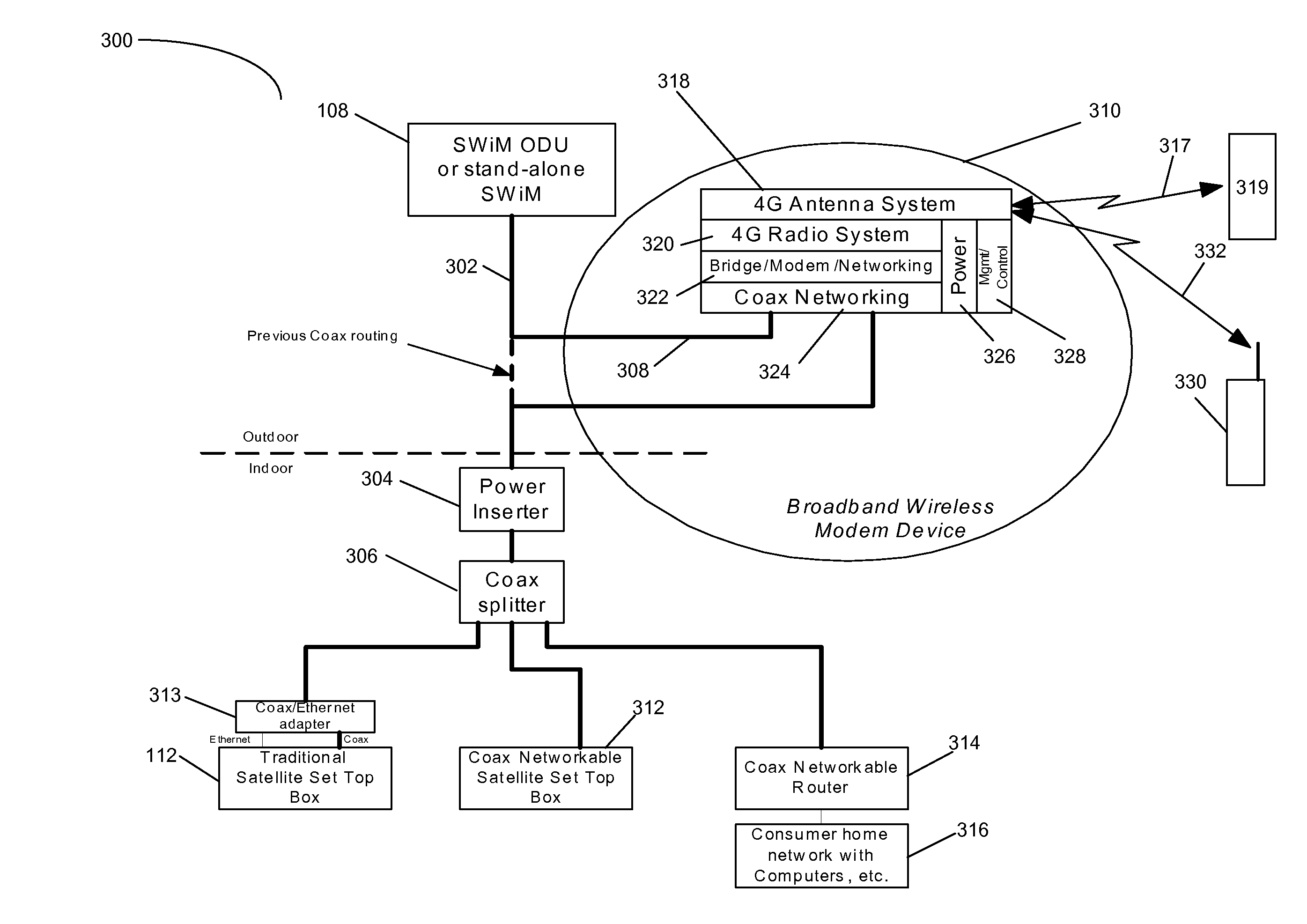 Integrated satellite-tv broadband wireless system