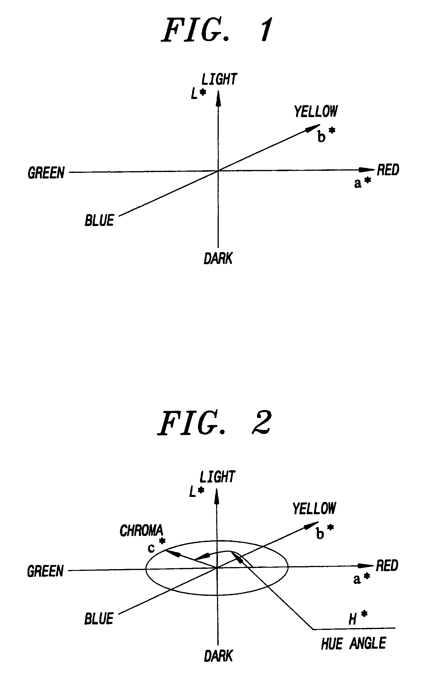 Inkjet ink having yellow dye mixture