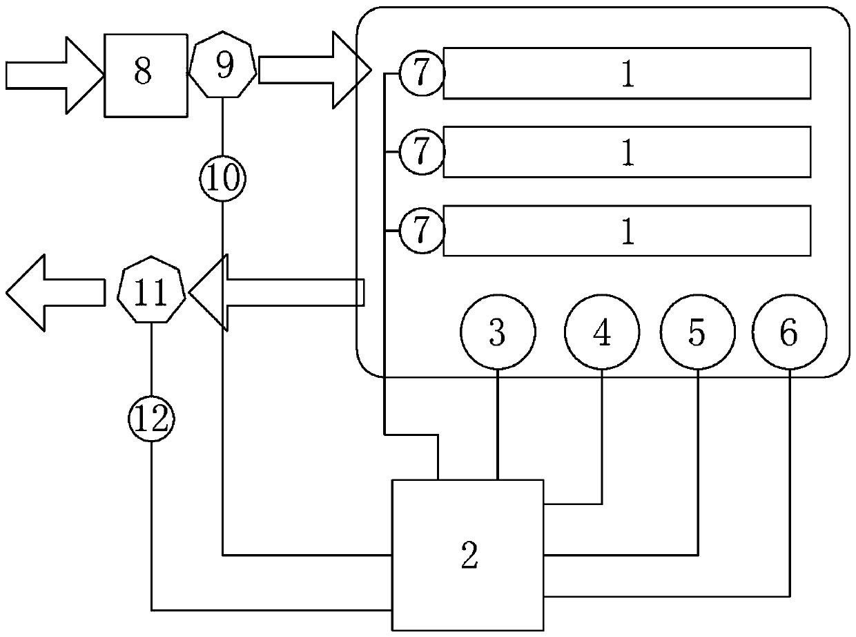 Air efficiency optimization system for clean space