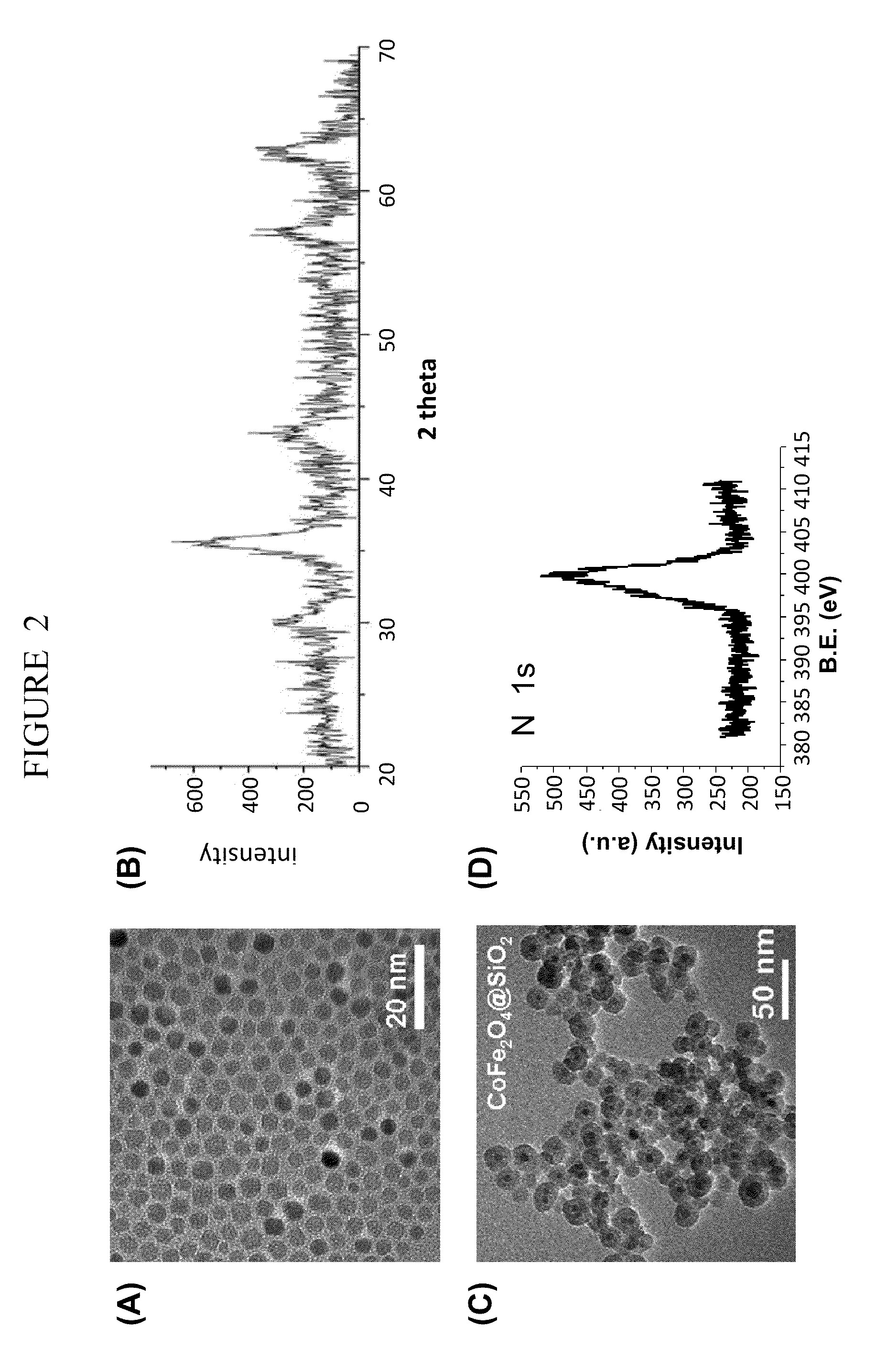 Contrast agents