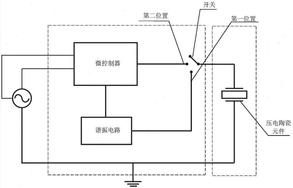 Piezoelectric fan inherent frequency measuring method and piezoelectric fan