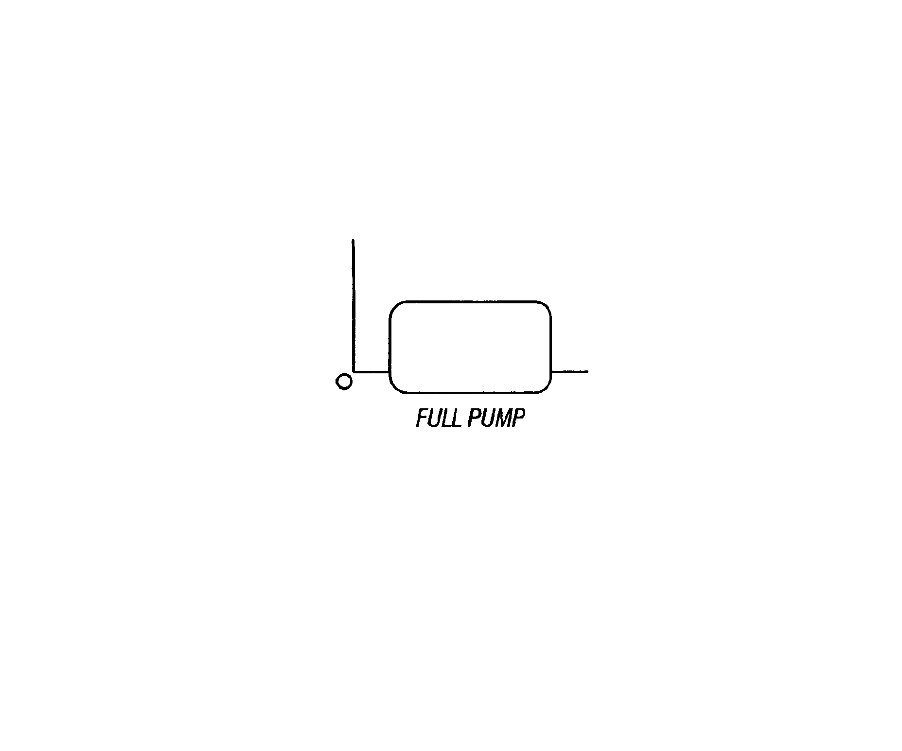 Methods, apparatus and products useful in the operation of a sucker rod pump during the production of hydrocarbons