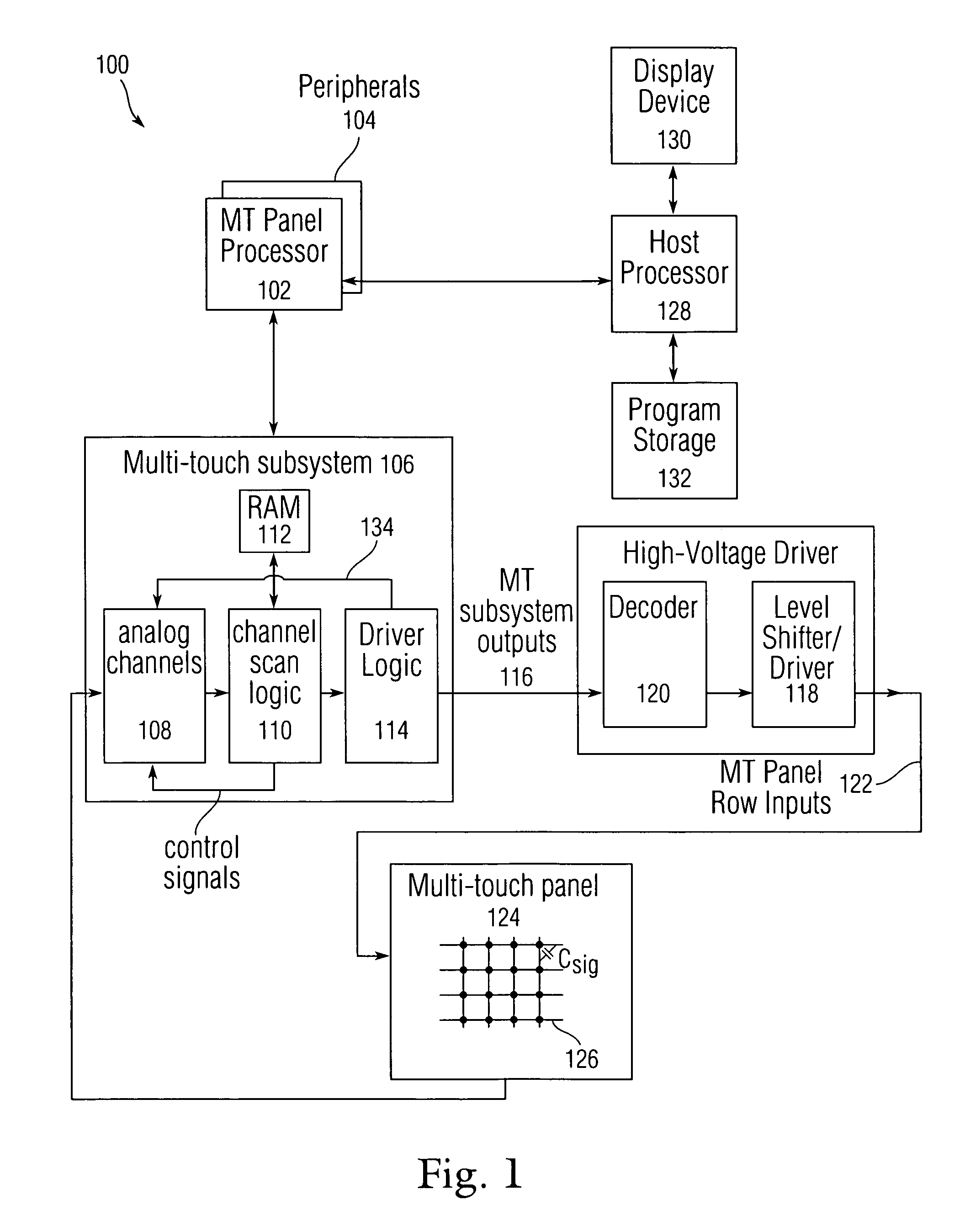 Analog boundary scanning based on stray capacitance