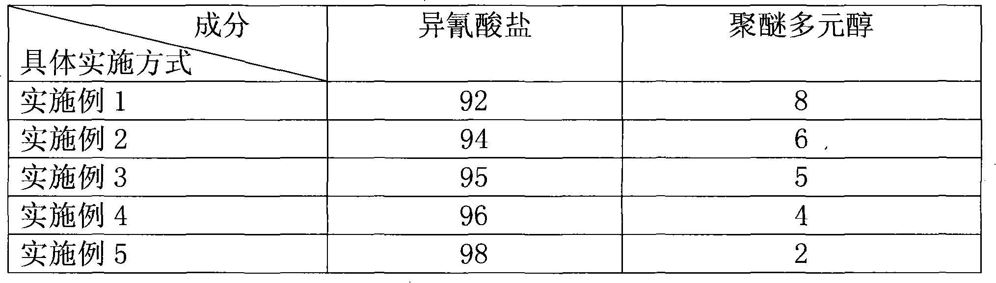 Charge roller and method of producing the same