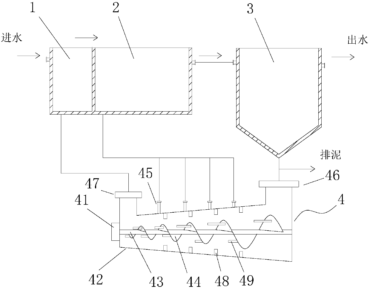 Sludge treatment device