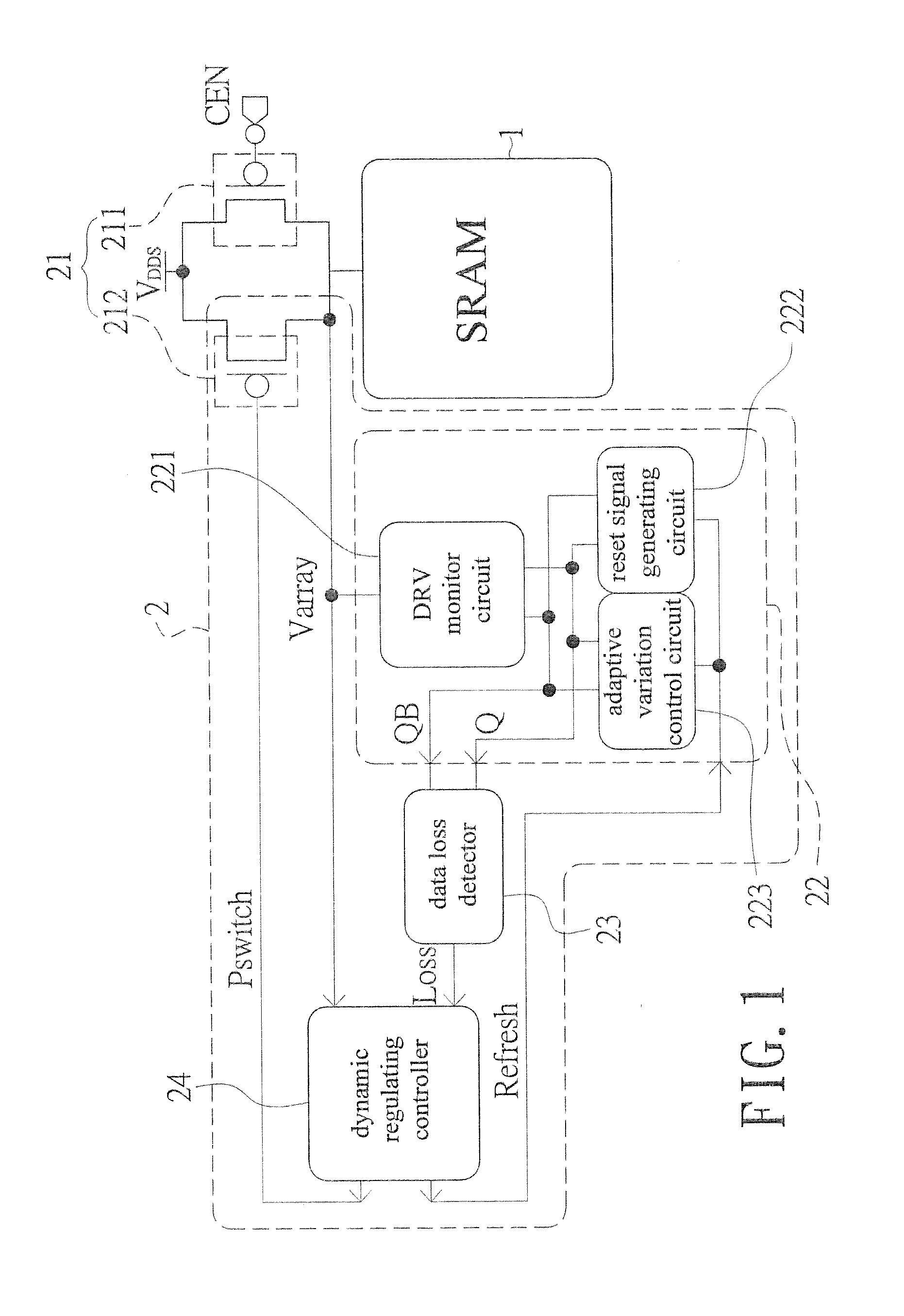 Adaptive data-retention-voltage regulating system for SRAM