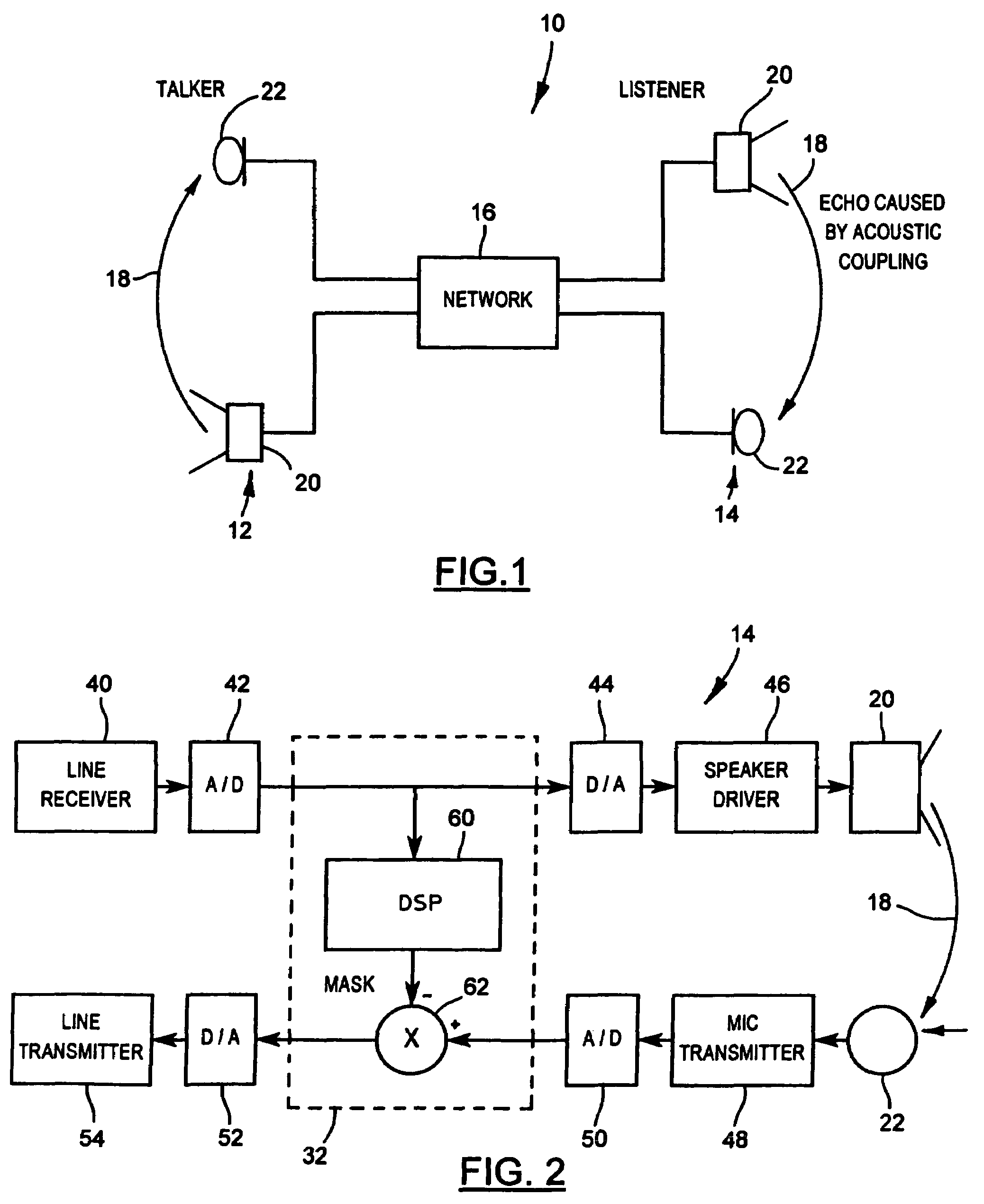 Echo cancellation/suppression and double-talk detection in communication paths