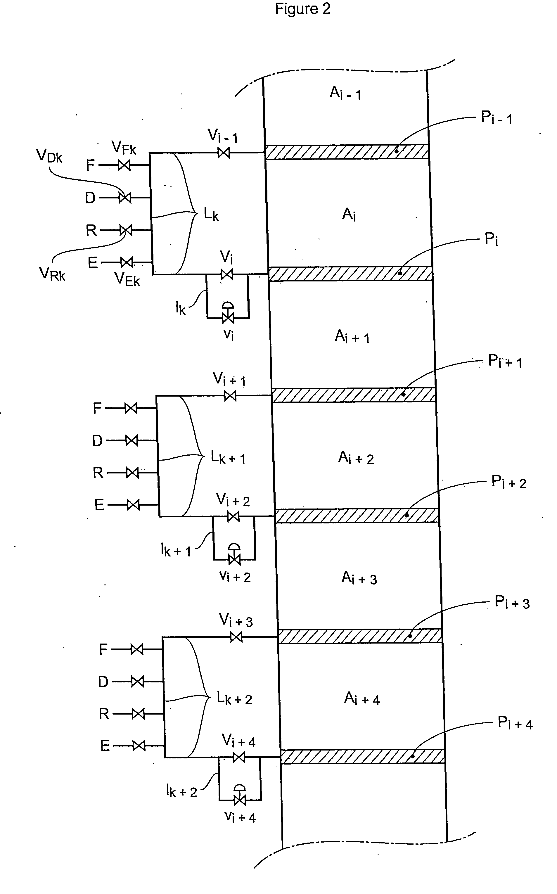 Process and device for simulated moving bed seperation with a reduced number of valves