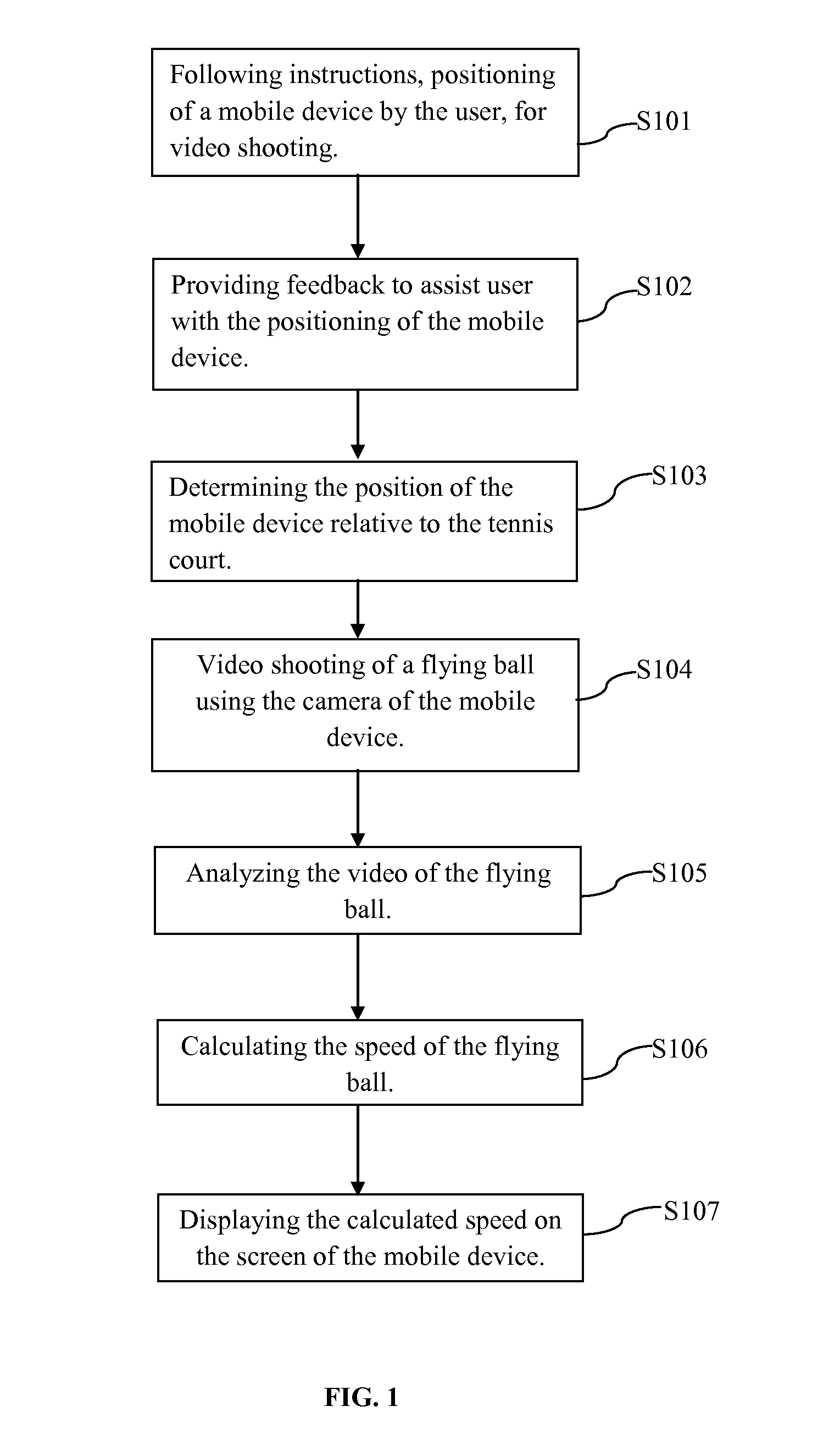 Mobile device ball speed tracking