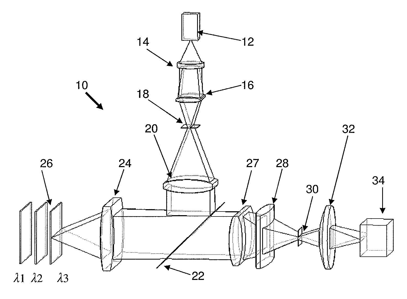 Chromatic confocal scanning apparatus