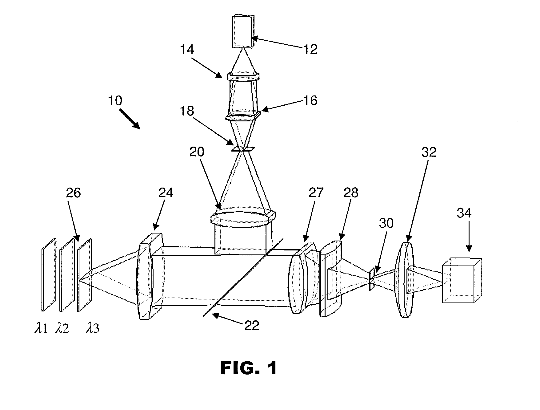 Chromatic confocal scanning apparatus