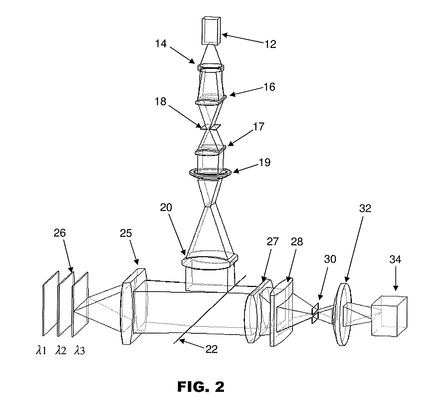 Chromatic confocal scanning apparatus