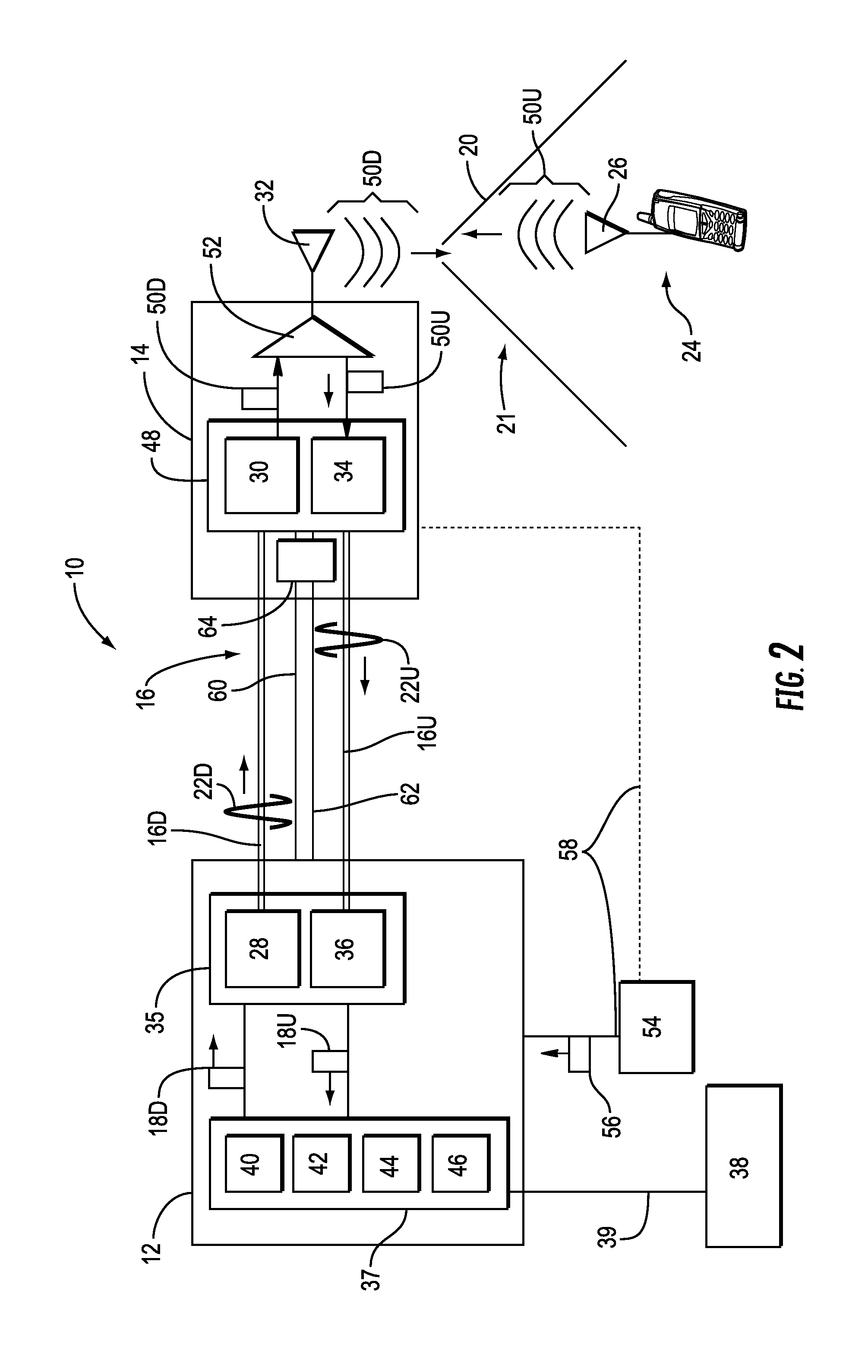 Cooling system control in distributed antenna systems