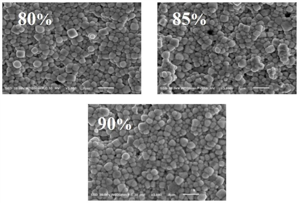 Preparation method of lead lanthanum zirconate titanate piezoelectric ceramic formed by thermocuring powder injection molding