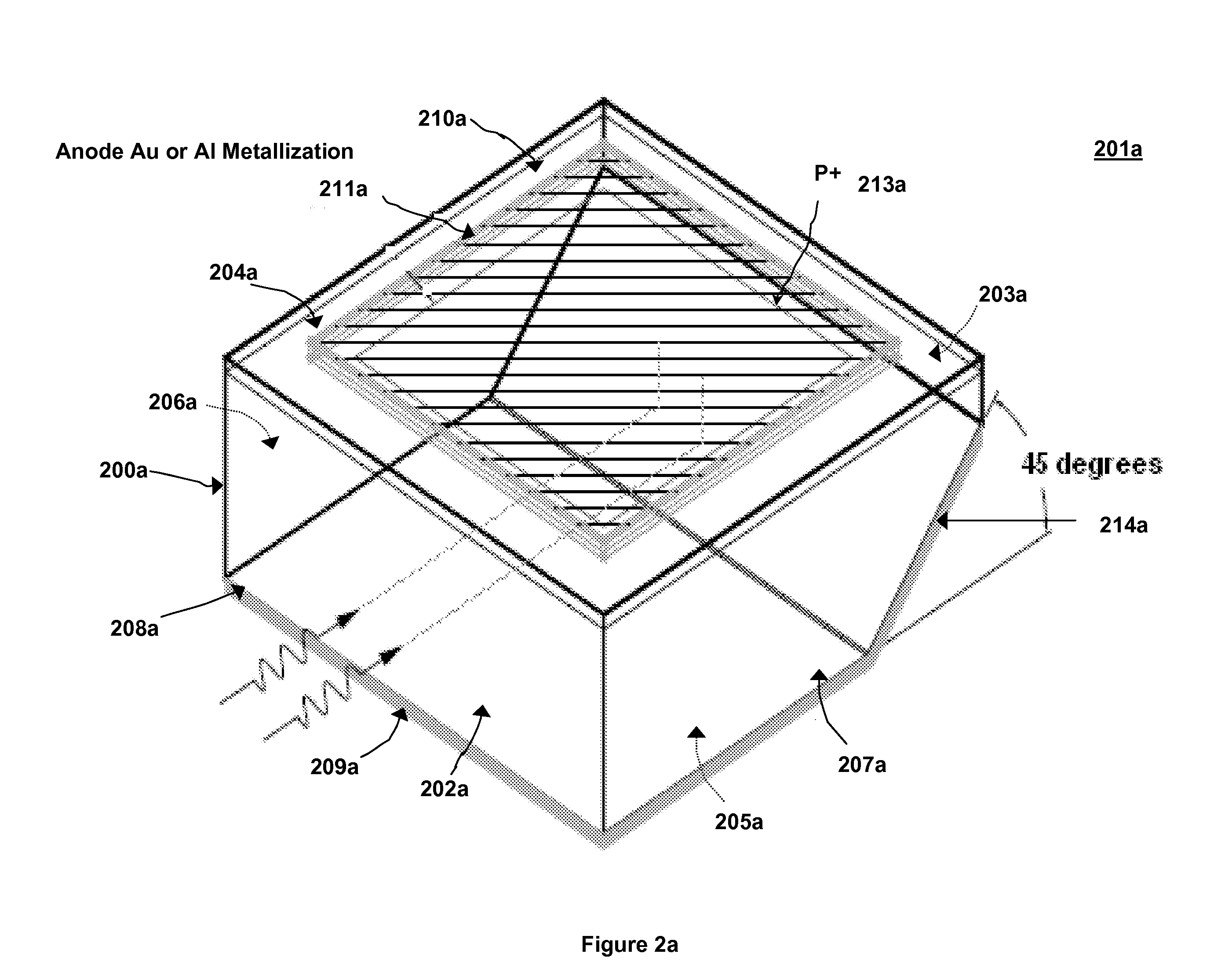 Edge illuminated photodiodes