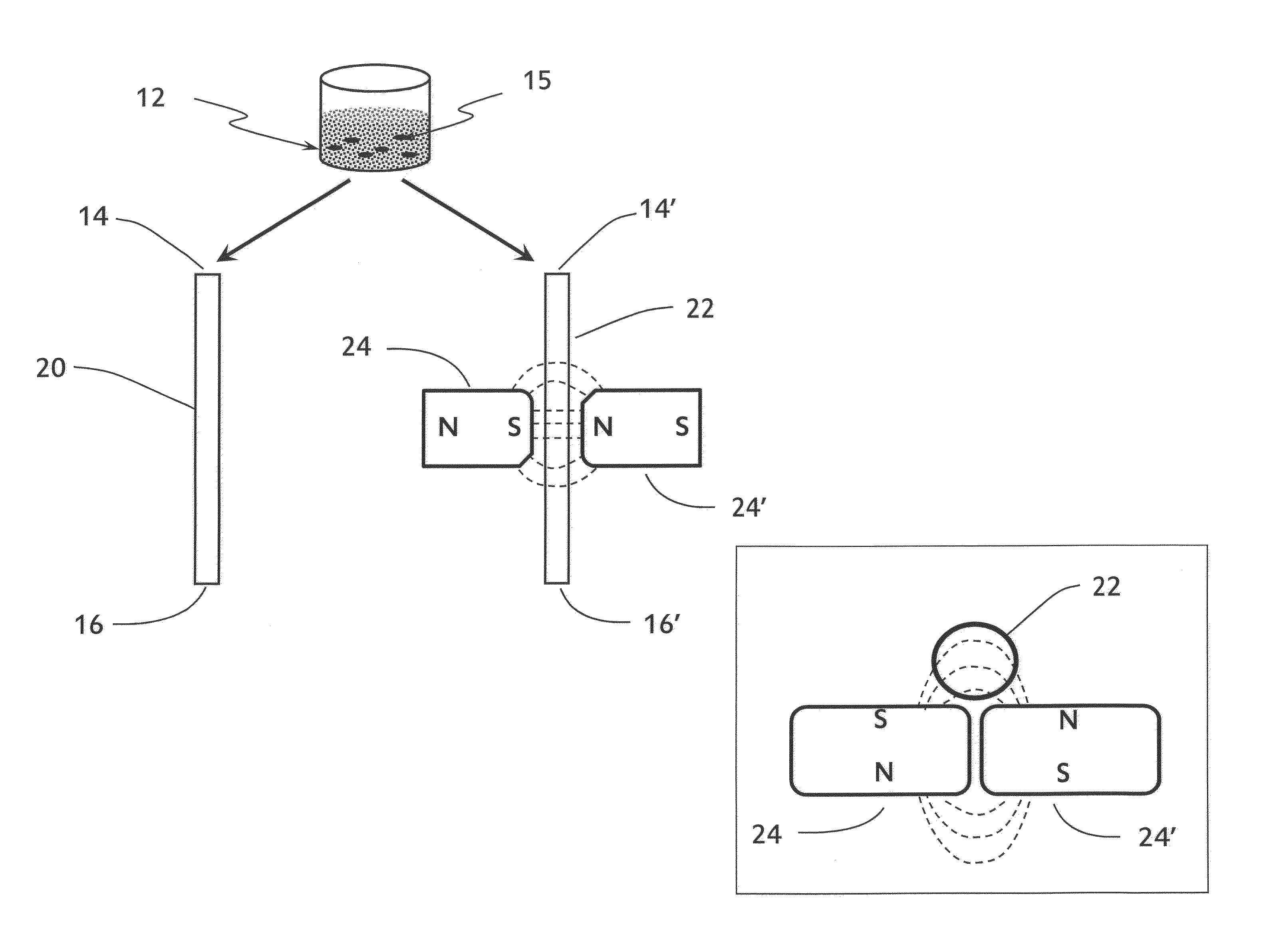 Device and method for detection and identification of immunological proteins, pathogenic and microbial agents and cells