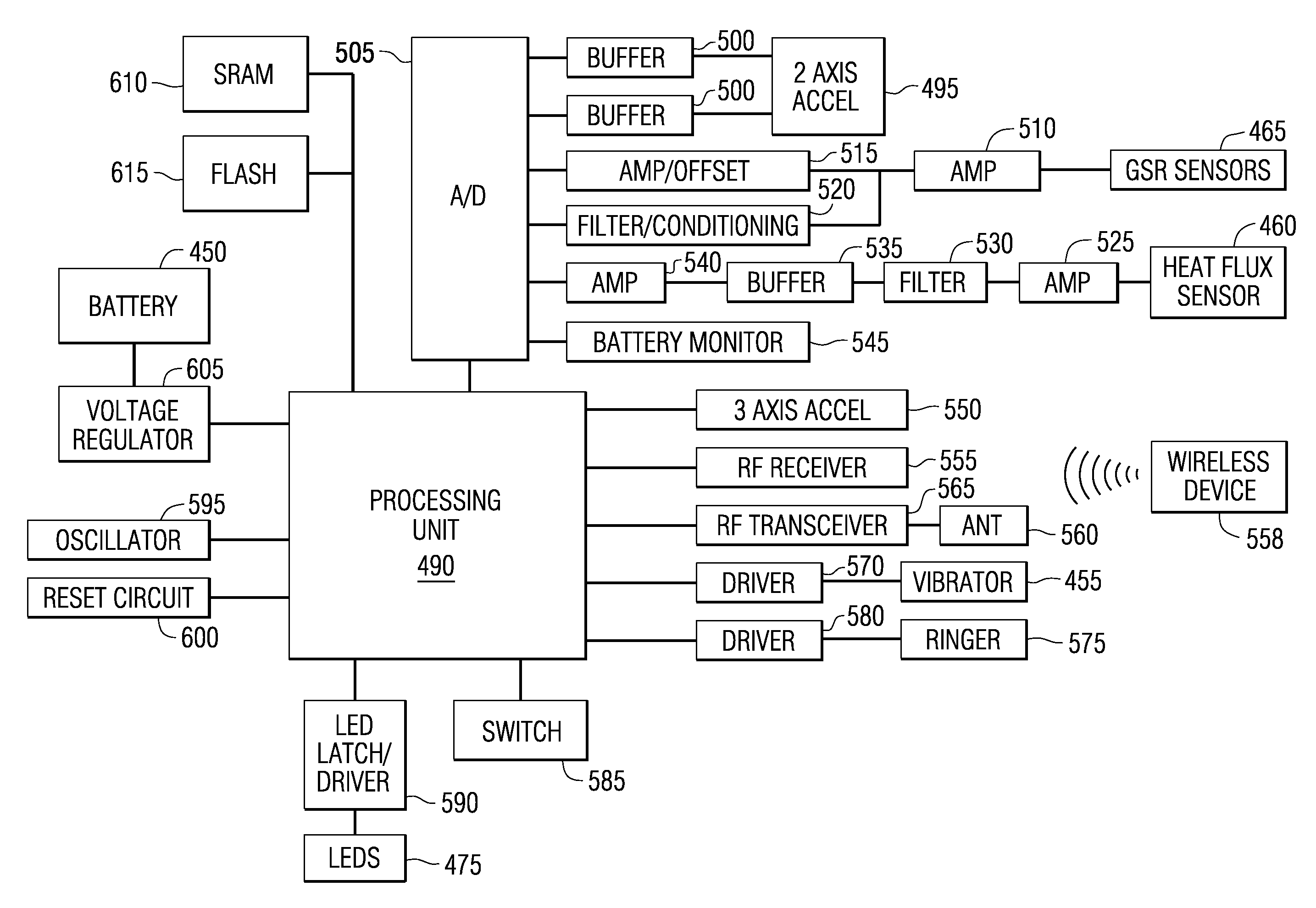 System for monitoring and managing body weight and other physiological conditions including iterative and personalized planning, intervention and reporting capability