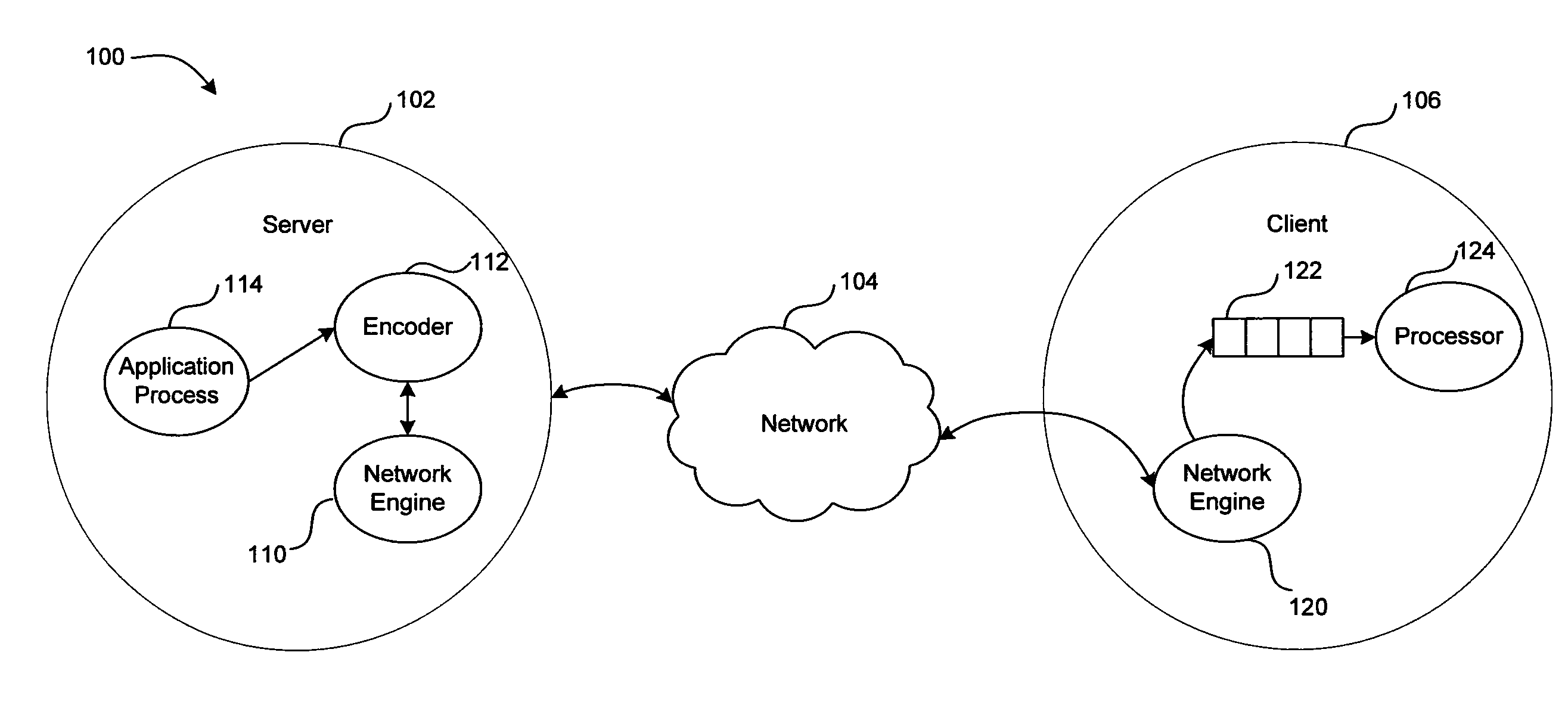 Method and system for resource-aware dynamic bandwidth control