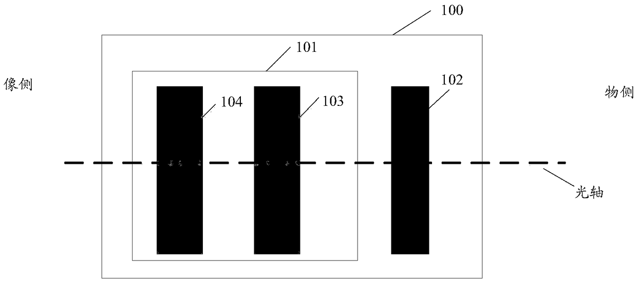 Lens system and lens