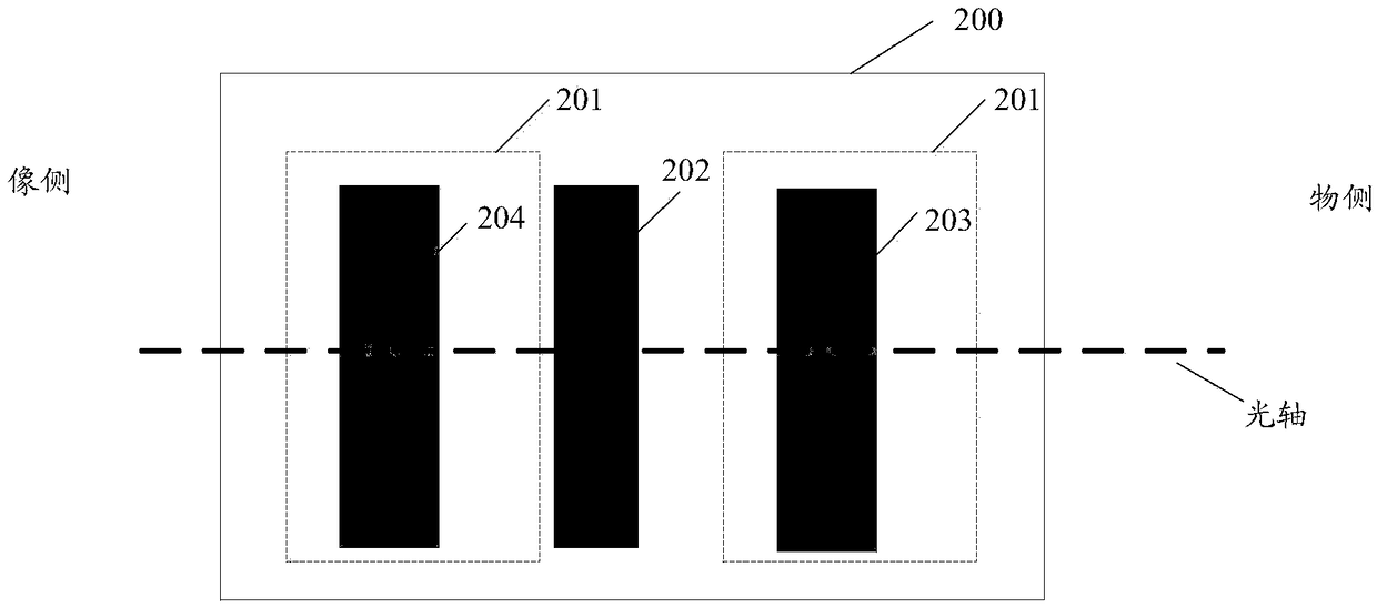 Lens system and lens