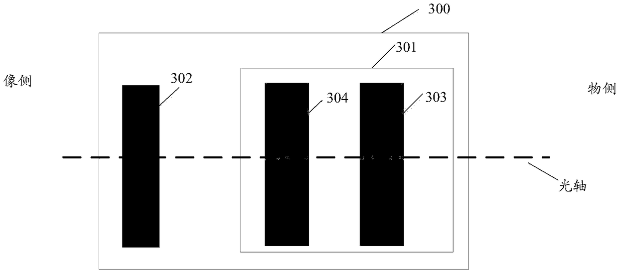 Lens system and lens