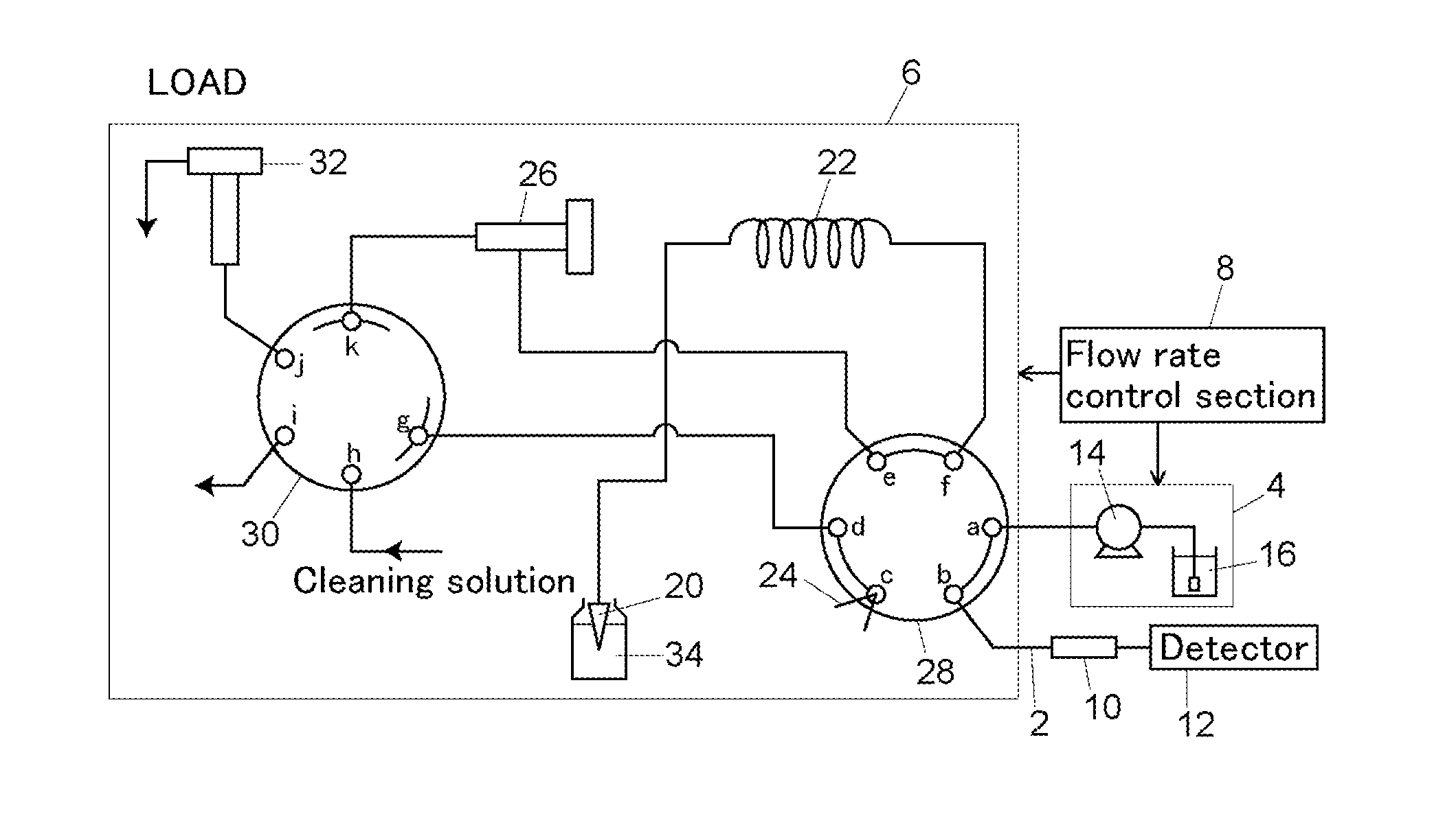 Liquid chromatograph