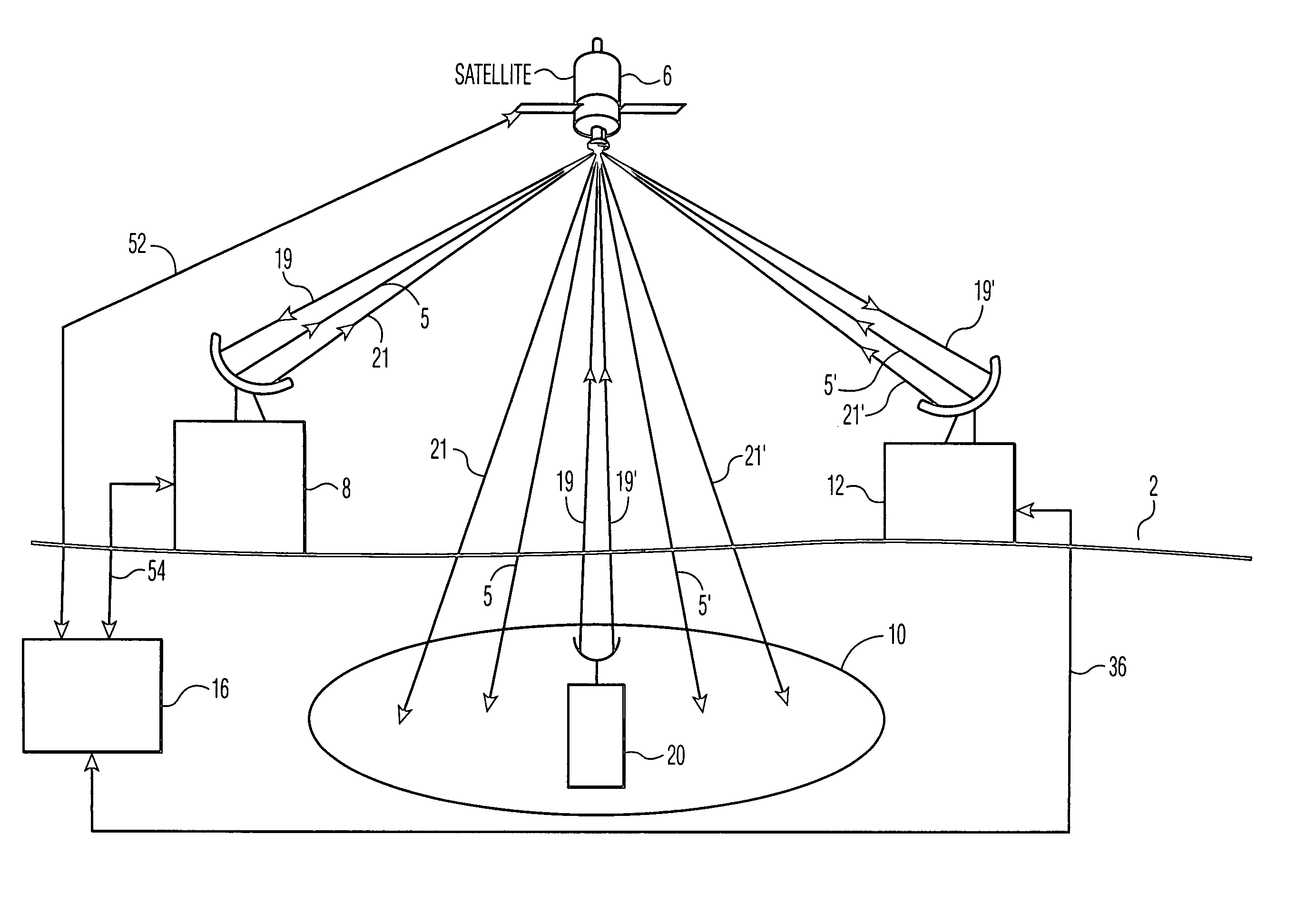 Mobility management state transition system and method for handling dark beam scenarios