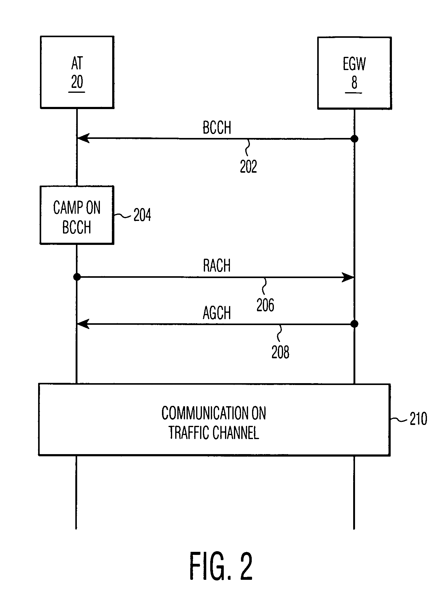 Mobility management state transition system and method for handling dark beam scenarios