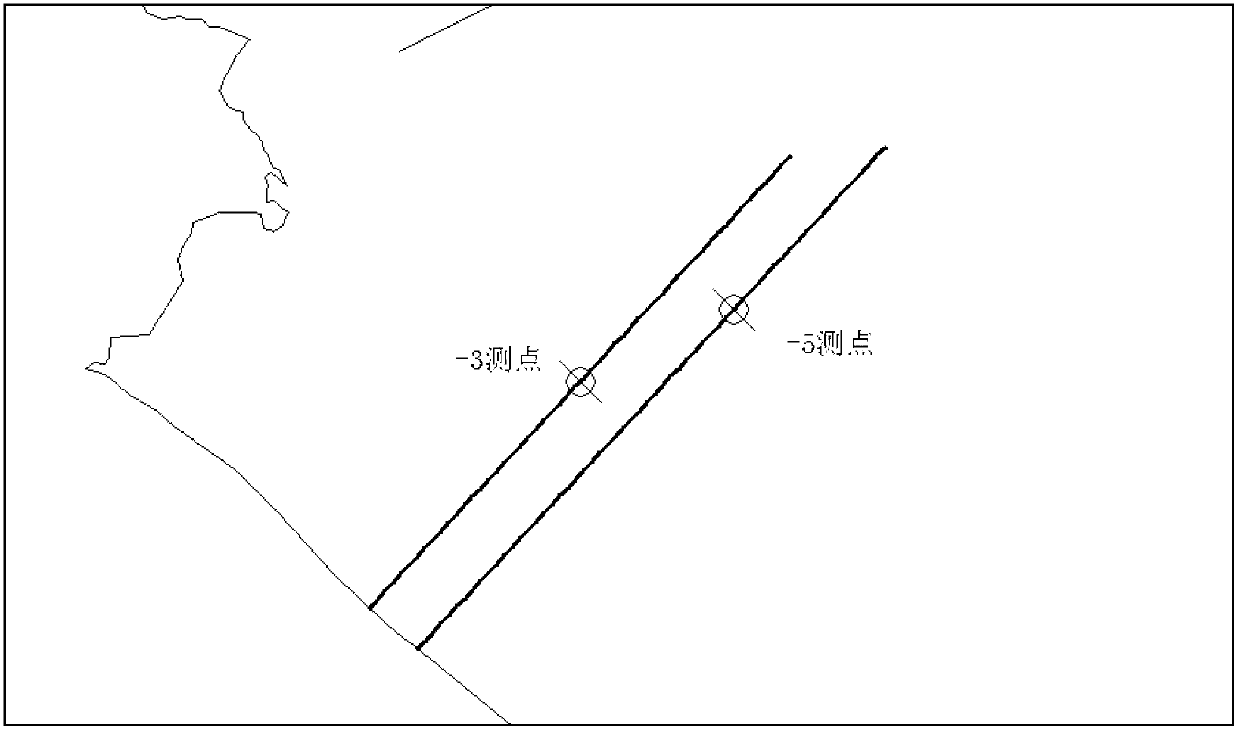 Method for judging relation between power loss of wind space wave energy and sand content distribution of silt coast