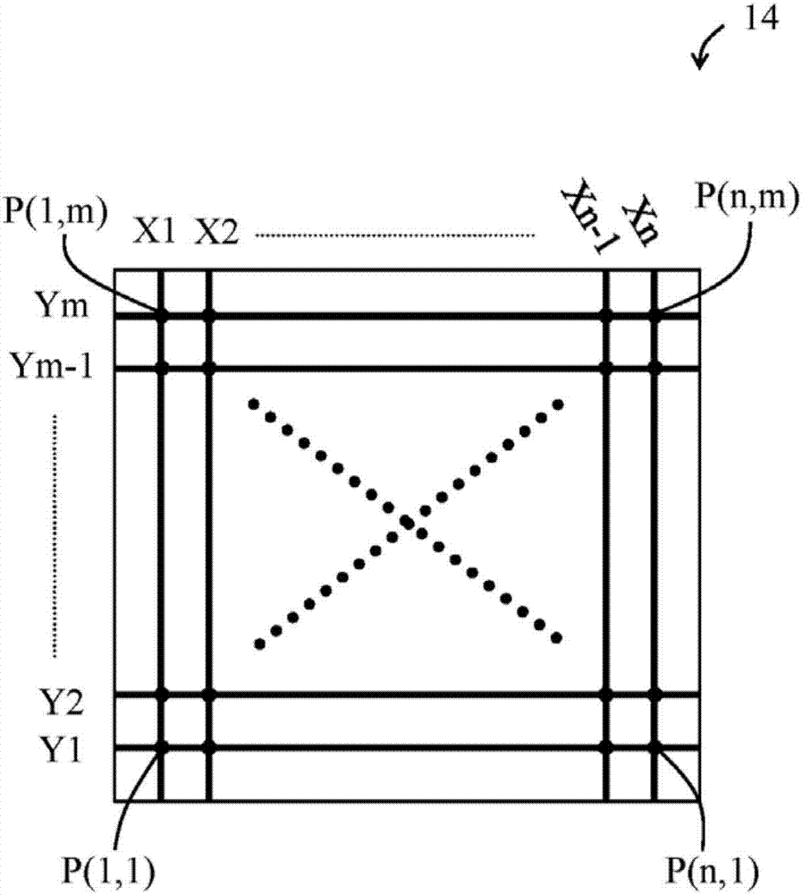 Refreshing method of sensing baseline values for capacitive sensor device and capacitive sensor device