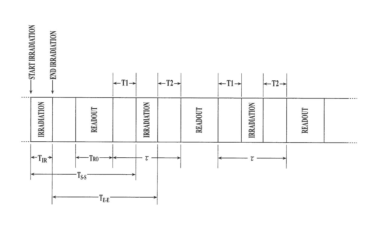 Radiographic image capturing apparatus and radiographic image capturing system