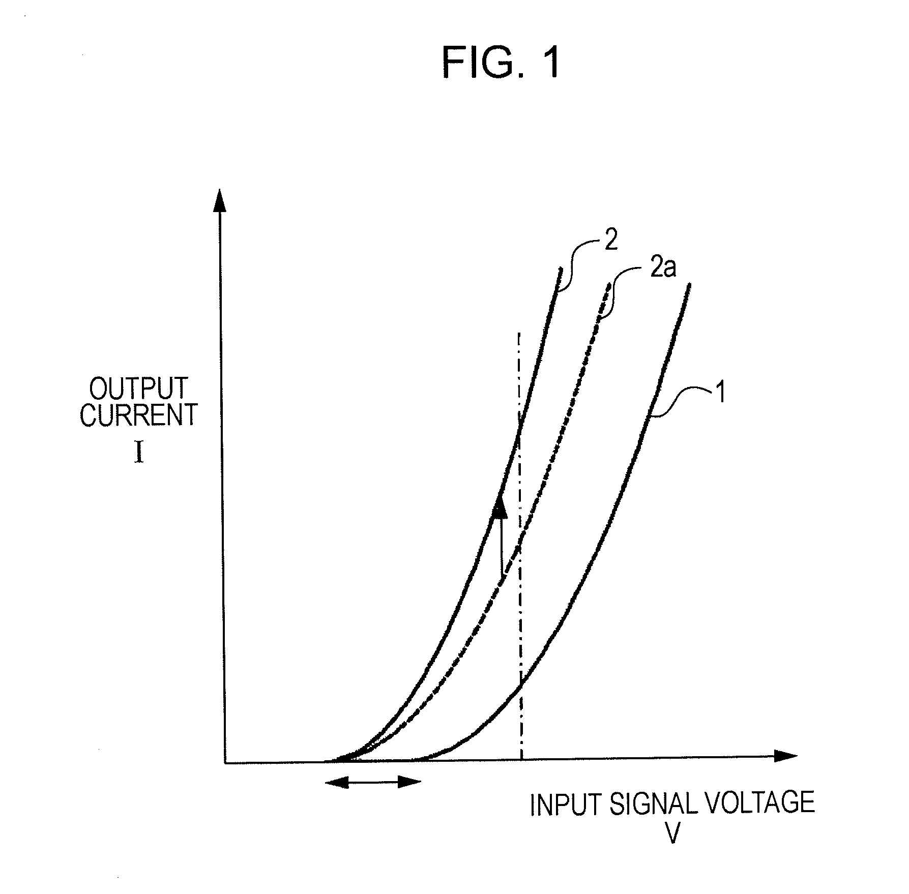 Correction circuit and display device