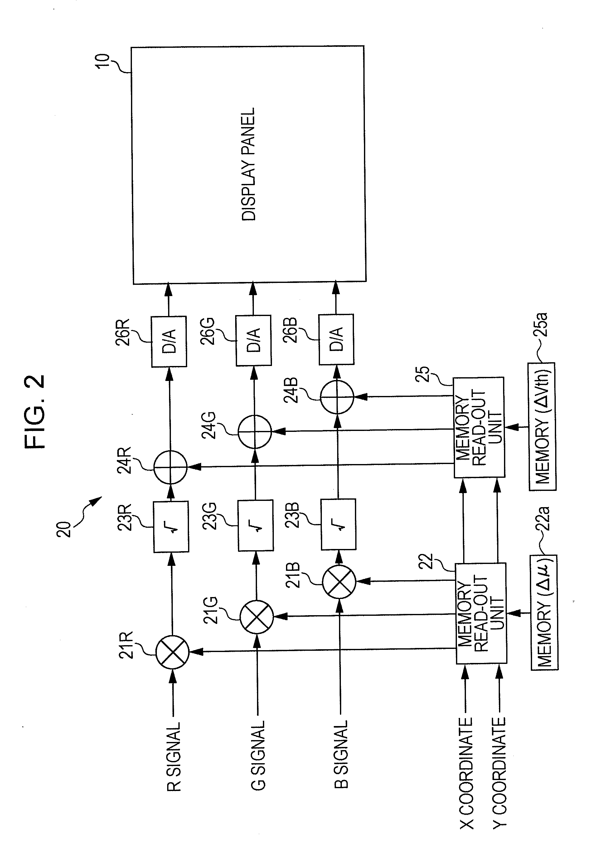 Correction circuit and display device