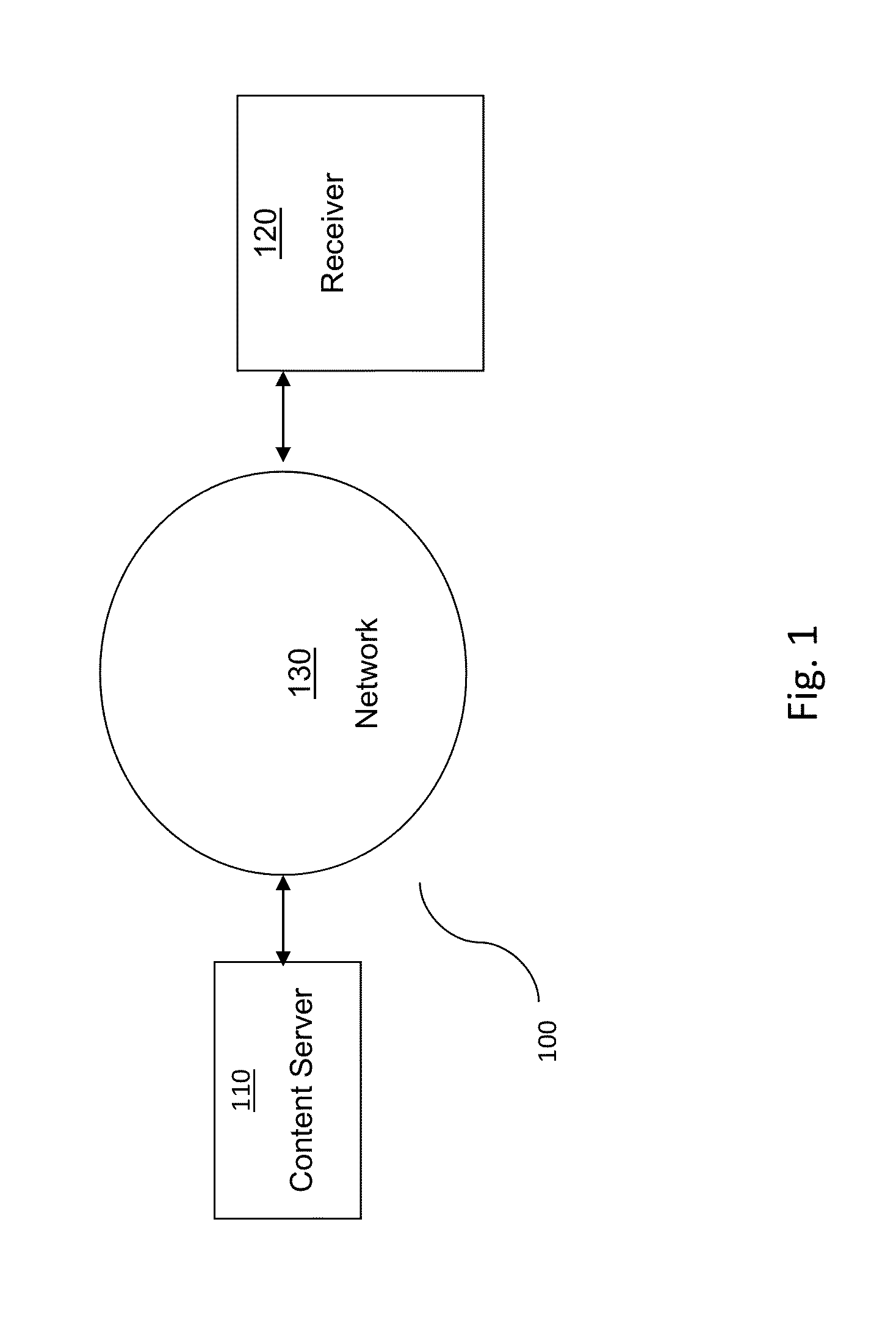 Method and System for Ontology Based Analytics