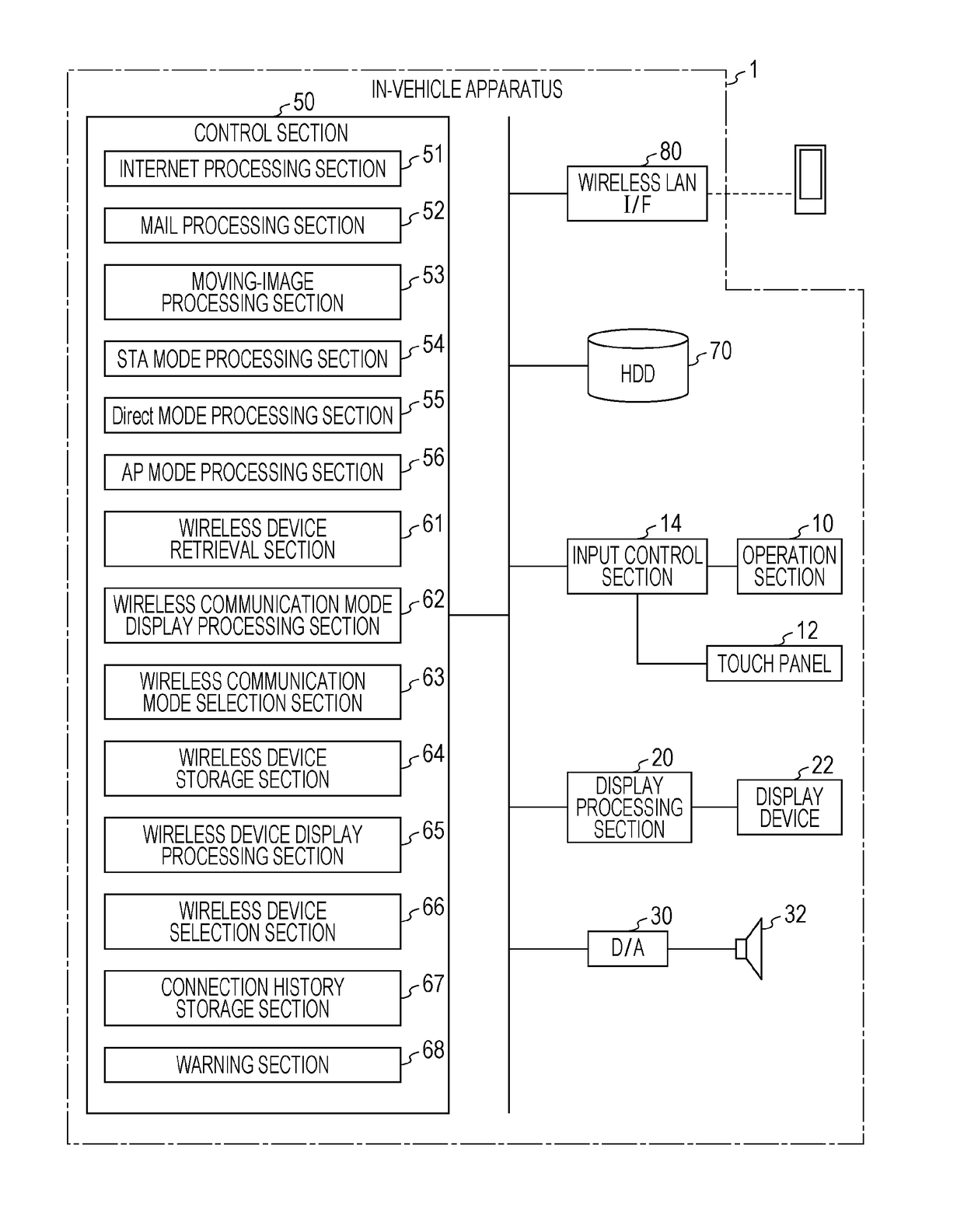 Electronic apparatus and wireless device checking method