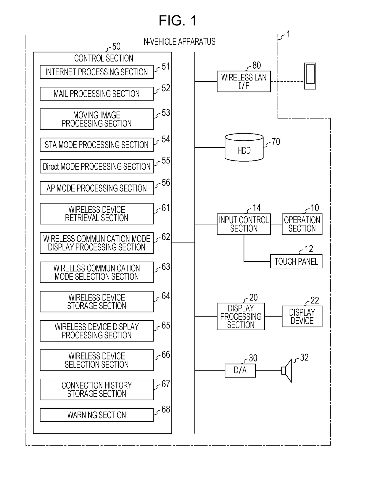 Electronic apparatus and wireless device checking method