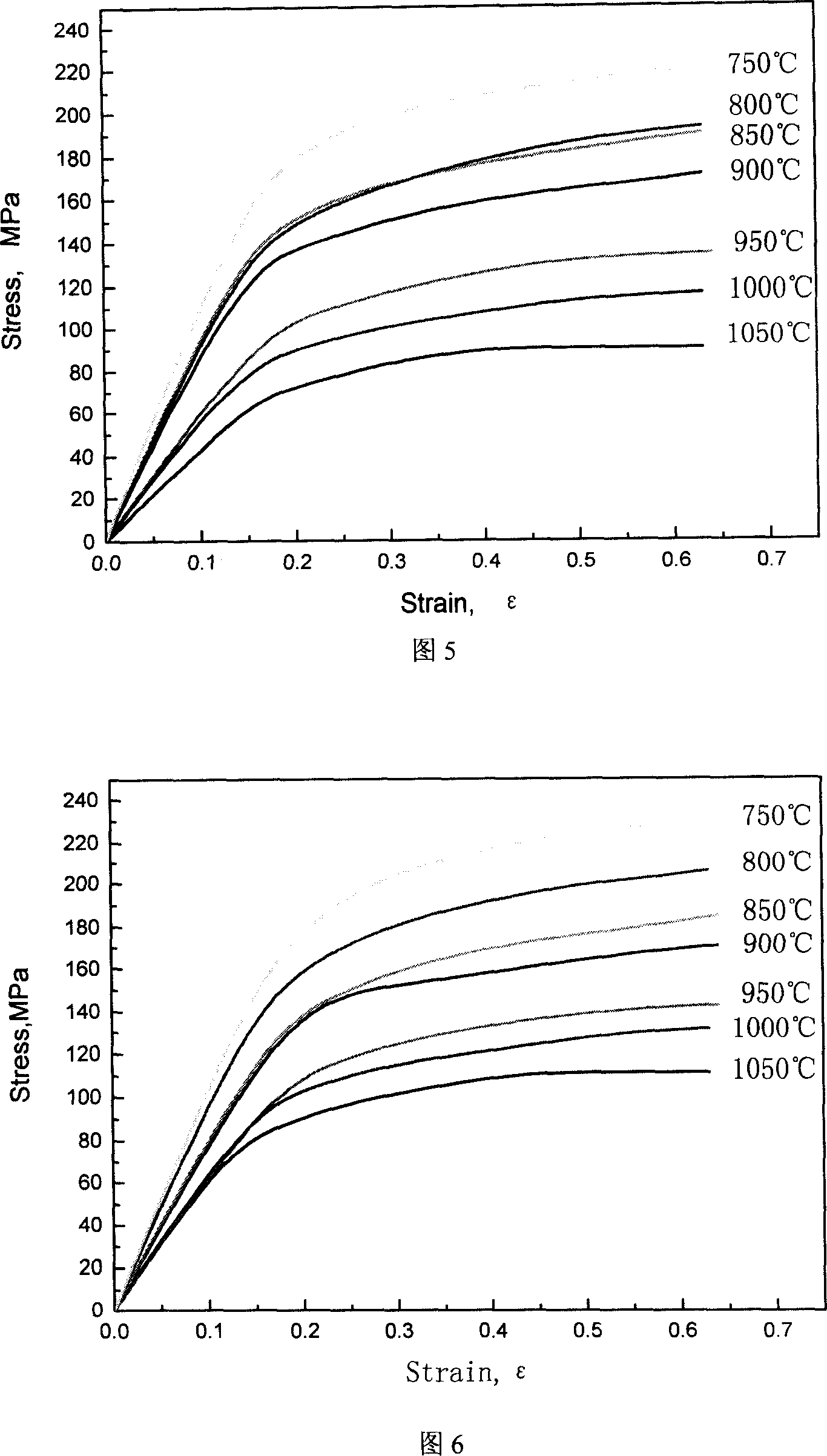 Wide and thick superfine-grain hot-rolled plate and method for producing same