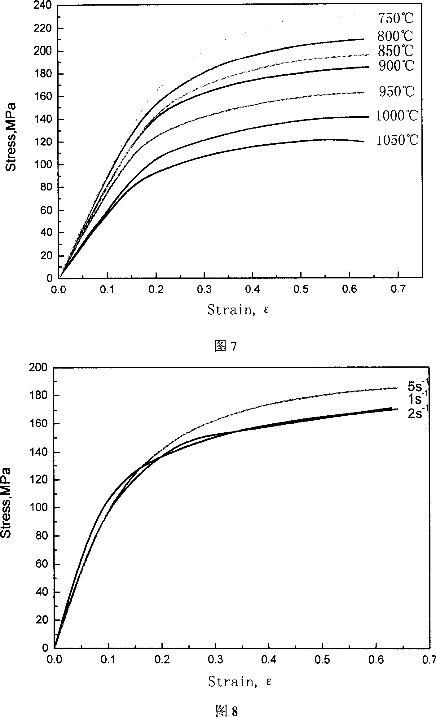 Wide and thick superfine-grain hot-rolled plate and method for producing same