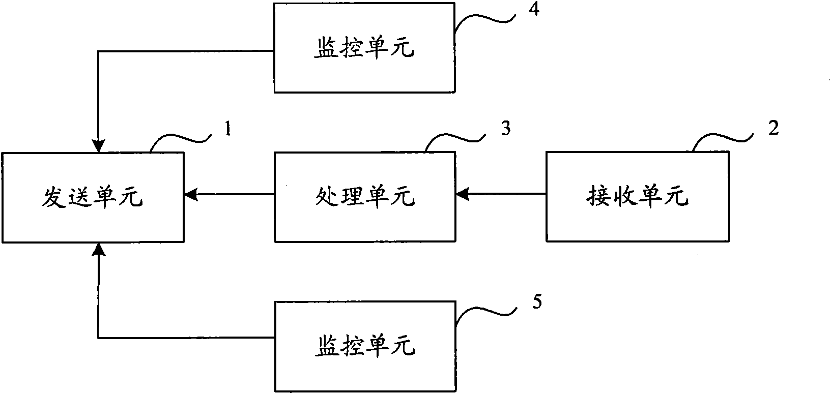 Method, device and system for eliminating interference among cells