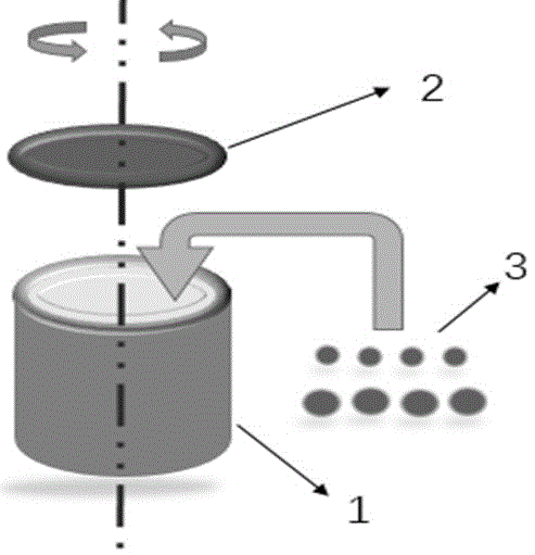 Method for preparing copper-based catalyst for catalyzing carbon dioxide hydrogenation reduction