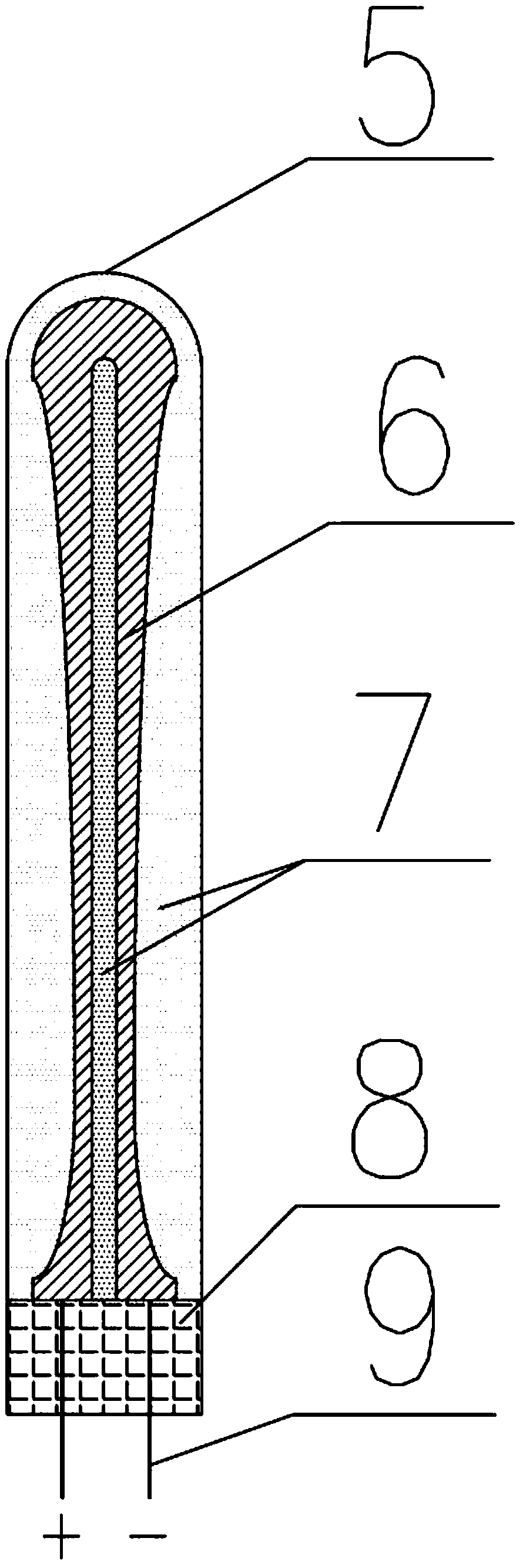 A heating device, nuclear reactor core power simulation device and method