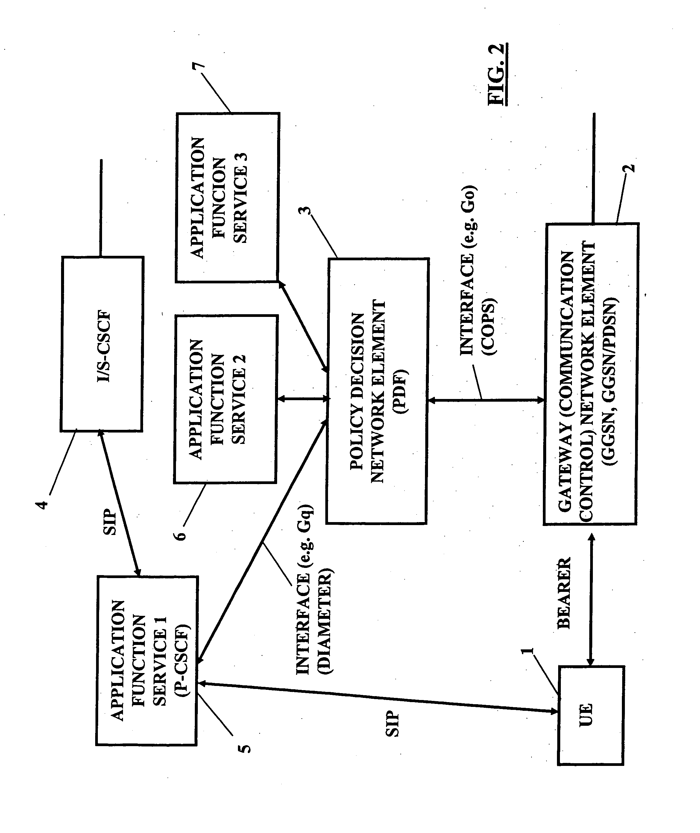 Method of managing a connection release, corresponding system and device