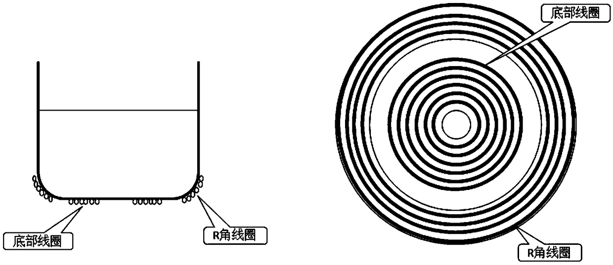 Controlling method and device of cooking utensil, storage medium and cooking utensil