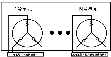 Testing method for iron core loss of alternating-current permanent magnet motors